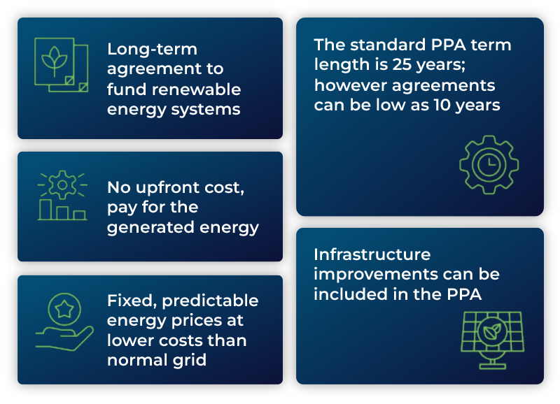 UK Power Purchase Agreement Benefits